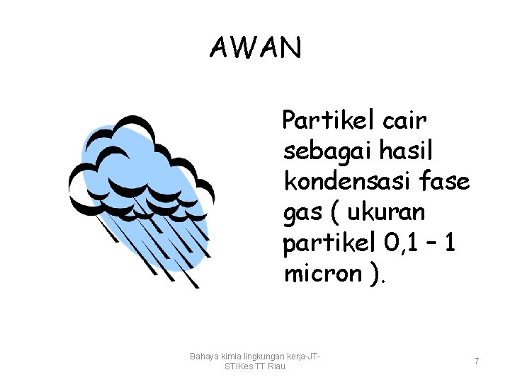 AWAN Partikel cair sebagai hasil kondensasi fase gas ( ukuran partikel 0, 1 –