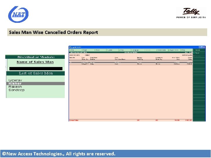 Sales Man Wise Cancelled Orders Report ©New Access Technologies. , All rights are reserved.