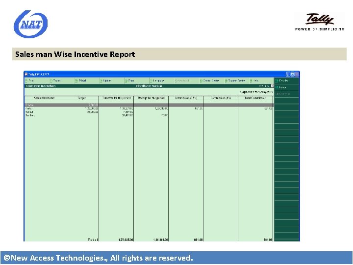 Sales man Wise Incentive Report ©New Access Technologies. , All rights are reserved. 