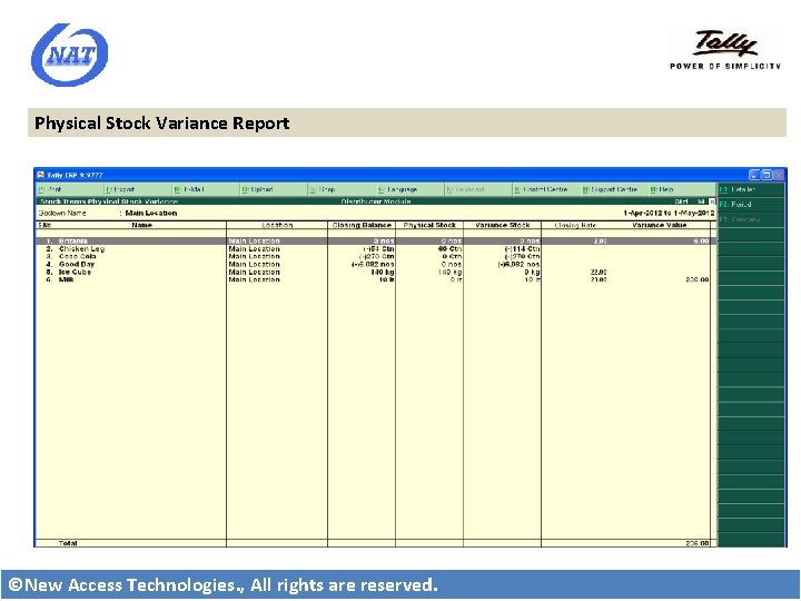 Physical Stock Variance Report ©New Access Technologies. , All rights are reserved. 