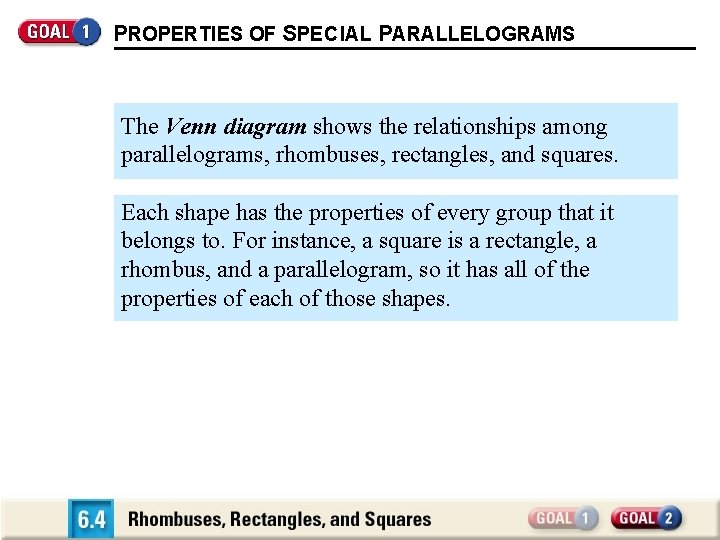 PROPERTIES OF SPEC IAL PARALLELOGRAMS The Venn diagram shows the relationships among parallelograms, rhombuses,