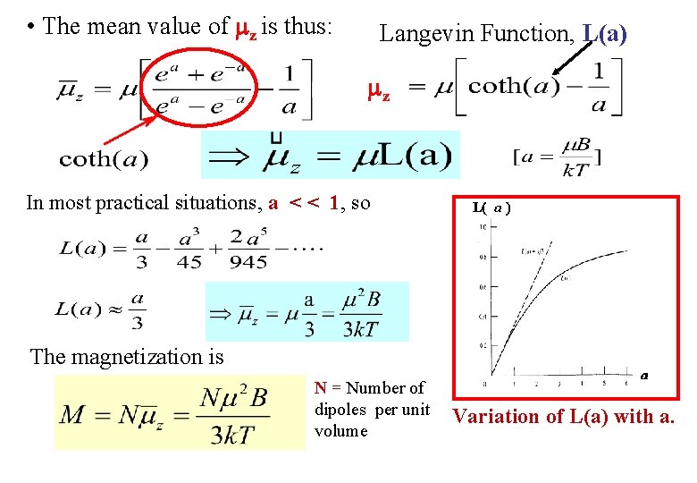  • The mean value of z is thus: Langevin Function, L(a) z In