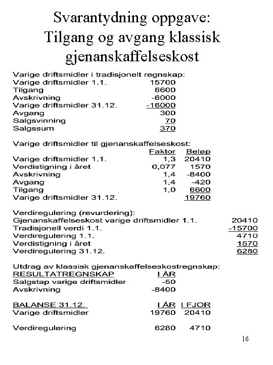 Svarantydning oppgave: Tilgang og avgang klassisk gjenanskaffelseskost 16 