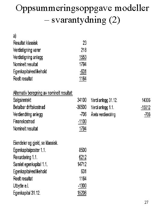 Oppsummeringsoppgave modeller – svarantydning (2) 27 