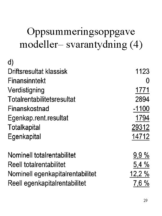 Oppsummeringsoppgave modeller– svarantydning (4) 29 