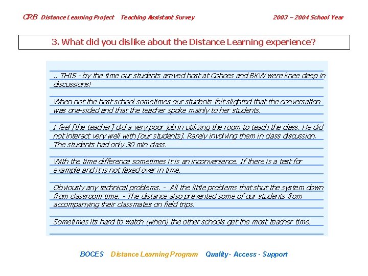 CRB Distance Learning Project Teaching Assistant Survey 2003 – 2004 School Year 3. What