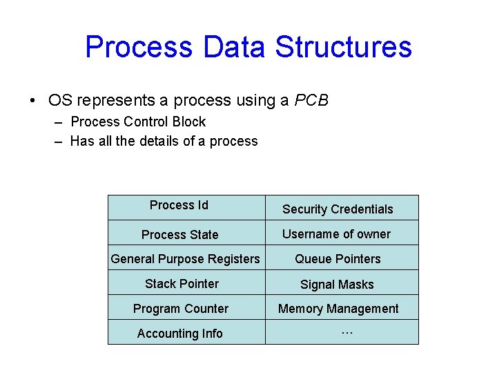 Process Data Structures • OS represents a process using a PCB – Process Control