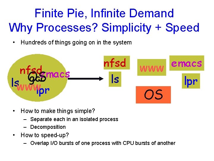 Finite Pie, Infinite Demand Why Processes? Simplicity + Speed • Hundreds of things going