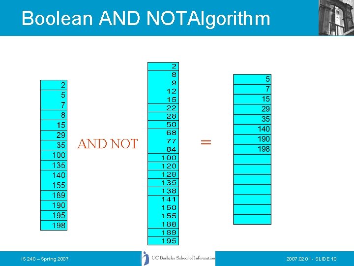 Boolean AND NOTAlgorithm AND NOT IS 240 – Spring 2007 = 2007. 02. 01 Boolean AND NOTAlgorithm AND NOT IS 240 – Spring 2007 = 2007. 02. 01