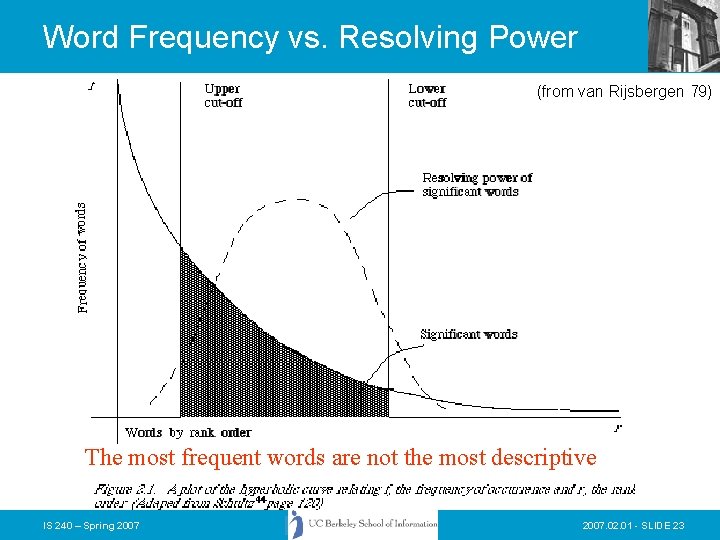 Word Frequency vs. Resolving Power (from van Rijsbergen 79) The most frequent words are Word Frequency vs. Resolving Power (from van Rijsbergen 79) The most frequent words are