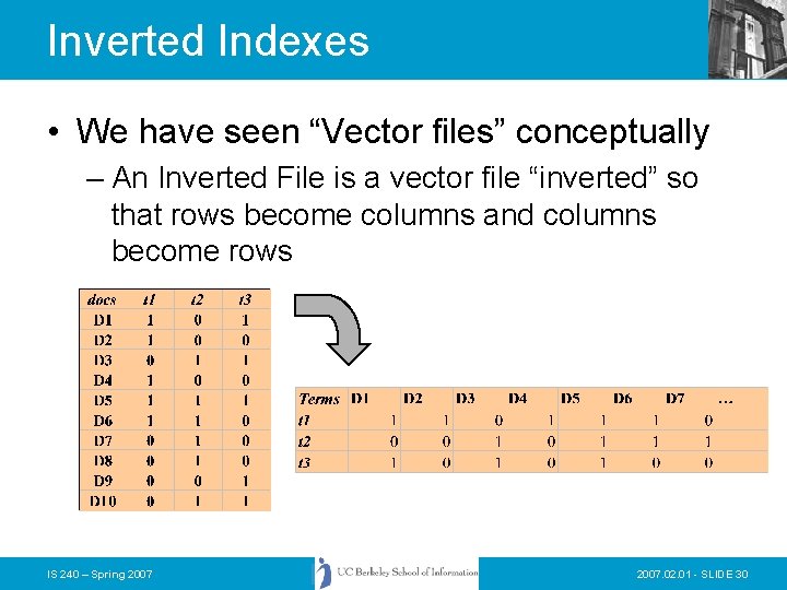 Inverted Indexes • We have seen “Vector files” conceptually – An Inverted File is Inverted Indexes • We have seen “Vector files” conceptually – An Inverted File is