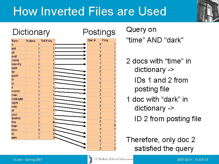 How Inverted Files are Used Dictionary Postings Query on “time” AND “dark” 2 docs How Inverted Files are Used Dictionary Postings Query on “time” AND “dark” 2 docs