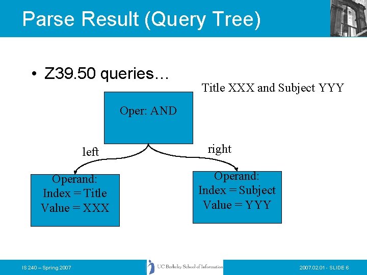 Parse Result (Query Tree) • Z 39. 50 queries… Title XXX and Subject YYY Parse Result (Query Tree) • Z 39. 50 queries… Title XXX and Subject YYY