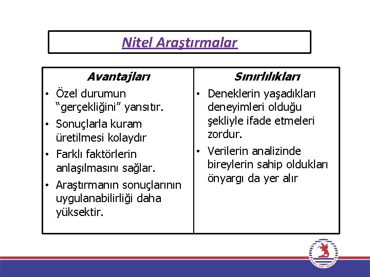 Nitel Araştırmalar Avantajları • Özel durumun “gerçekliğini” yansıtır. • Sonuçlarla kuram üretilmesi kolaydır •