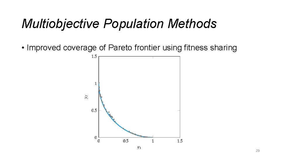 Multiobjective Population Methods • Improved coverage of Pareto frontier using fitness sharing 23 