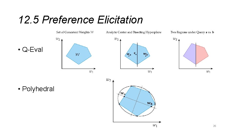 12. 5 Preference Elicitation • Q-Eval • Polyhedral 26 