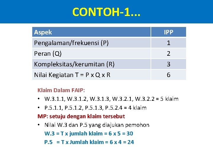 CONTOH-1. . . Aspek Pengalaman/frekuensi (P) Peran (Q) Kompleksitas/kerumitan (R) IPP 1 2 3