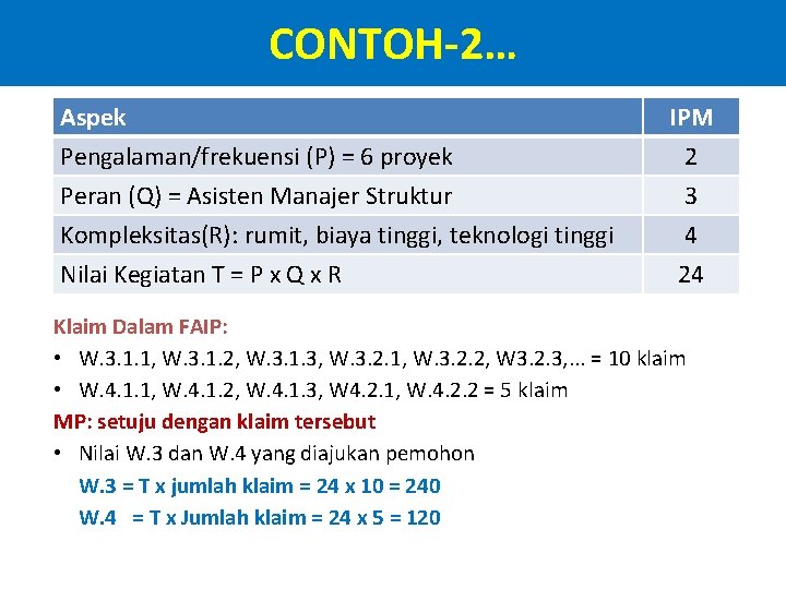 CONTOH-2… Aspek Pengalaman/frekuensi (P) = 6 proyek Peran (Q) = Asisten Manajer Struktur Kompleksitas(R):