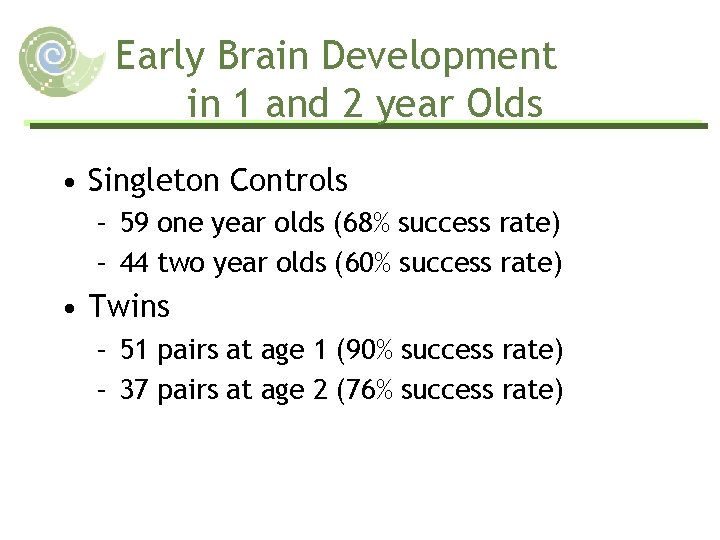 Early Brain Development in 1 and 2 year Olds • Singleton Controls – 59
