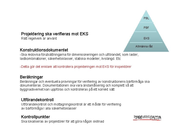 PBL PBF Projektering ska verifieras mot EKS Rätt regelverk är använt Konstruktionsdokumentet EKS Allmänna