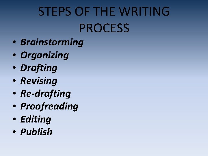  • • STEPS OF THE WRITING PROCESS Brainstorming Organizing Drafting Revising Re-drafting Proofreading