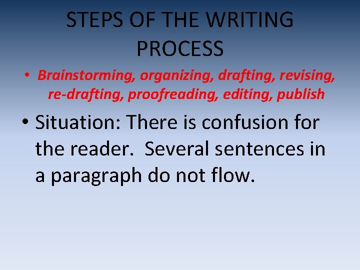 STEPS OF THE WRITING PROCESS • Brainstorming, organizing, drafting, revising, re-drafting, proofreading, editing, publish