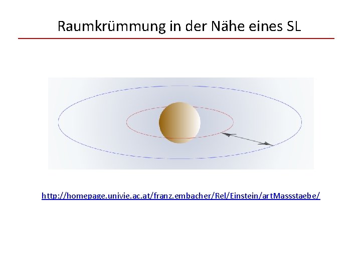 Raumkrümmung in der Nähe eines SL http: //homepage. univie. ac. at/franz. embacher/Rel/Einstein/art. Massstaebe/ 