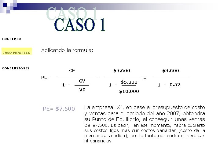 CONCEPTO CASO PRACTICO Aplicando la formula: CONCLUSIONES CF PE= 1 - PE= $7. 500
