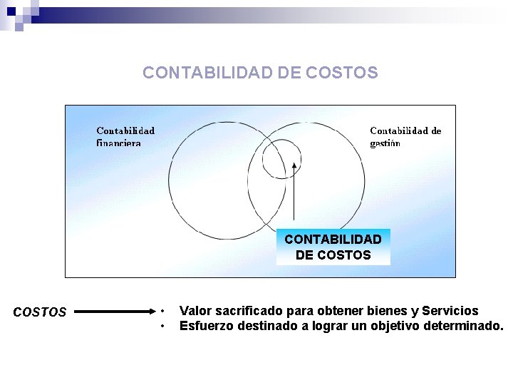 CONTABILIDAD DE COSTOS • • Valor sacrificado para obtener bienes y Servicios Esfuerzo destinado