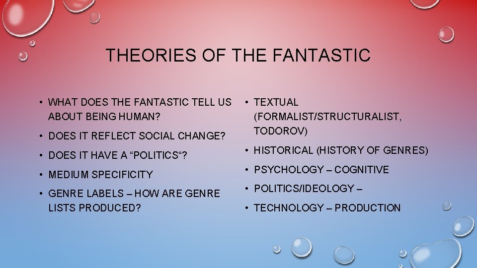 THEORIES OF THE FANTASTIC • WHAT DOES THE FANTASTIC TELL US ABOUT BEING HUMAN?