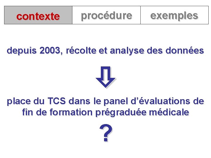contexte procédure exemples depuis 2003, récolte et analyse des données place du TCS dans