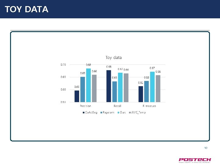 TOY DATA 10 