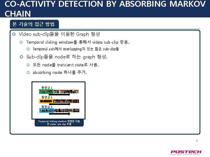 CO-ACTIVITY DETECTION BY ABSORBING MARKOV CHAIN 본 기술의 접근 방법 Video sub-clip들을 이용한 Graph