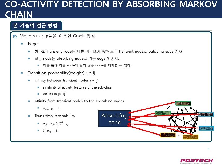 CO-ACTIVITY DETECTION BY ABSORBING MARKOV CHAIN 본 기술의 접근 방법 Absorbing node 4 