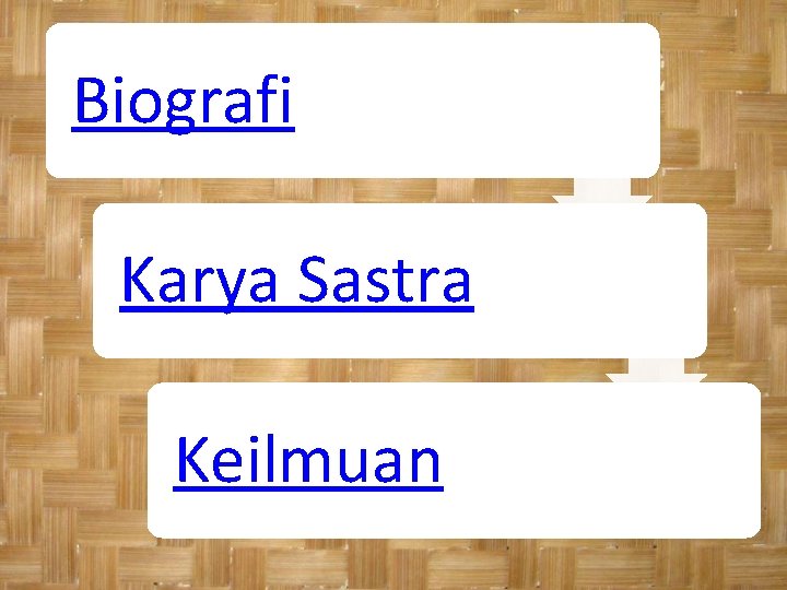 Biografi Karya Sastra Keilmuan 