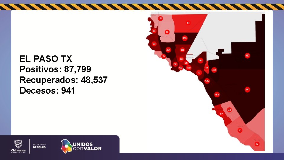 EL PASO TX Positivos: 87, 799 Recuperados: 48, 537 Decesos: 941 