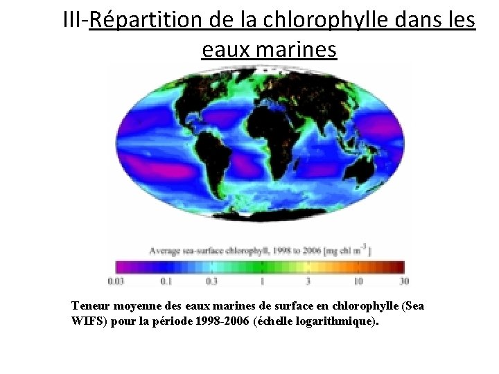 III-Répartition de la chlorophylle dans les eaux marines Teneur moyenne des eaux marines de III-Répartition de la chlorophylle dans les eaux marines Teneur moyenne des eaux marines de