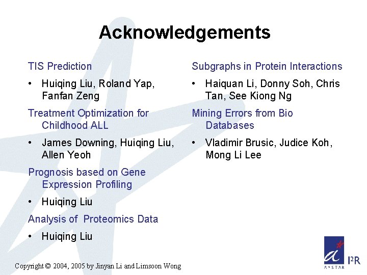 Acknowledgements TIS Prediction Subgraphs in Protein Interactions • Huiqing Liu, Roland Yap, Fanfan Zeng