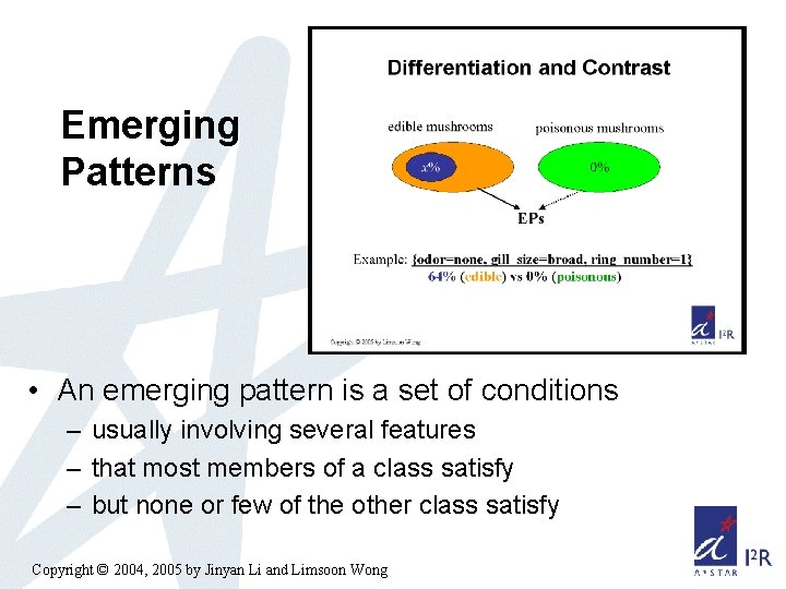 Emerging Patterns • An emerging pattern is a set of conditions – usually involving