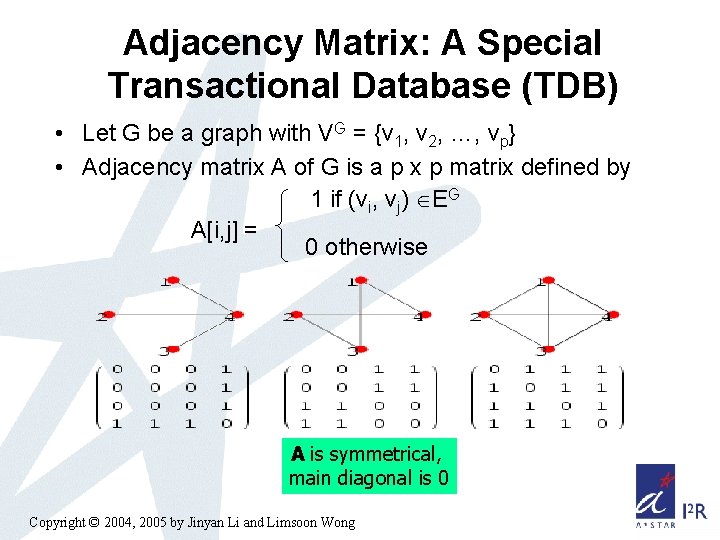 Adjacency Matrix: A Special Transactional Database (TDB) • Let G be a graph with
