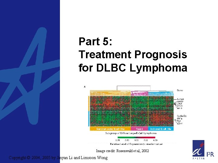 Part 5: Treatment Prognosis for DLBC Lymphoma Image credit: Rosenwald et al, 2002 Copyright