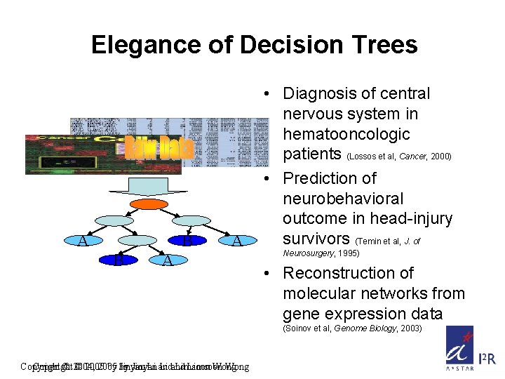 Elegance of Decision Trees A B B A A • Diagnosis of central nervous
