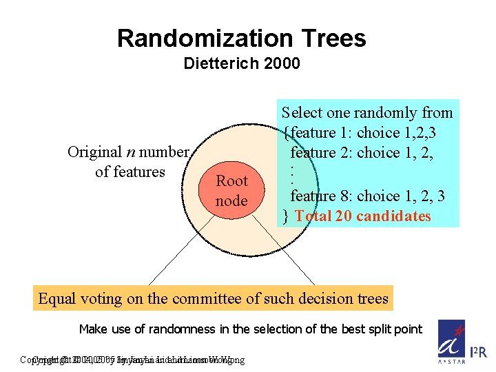 Randomization Trees Dietterich 2000 Original n number of features Root node Select one randomly