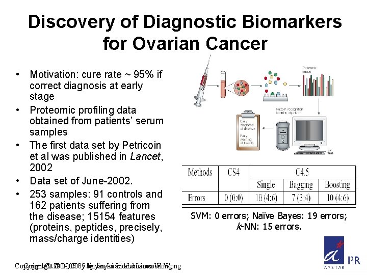 Discovery of Diagnostic Biomarkers for Ovarian Cancer • Motivation: cure rate ~ 95% if