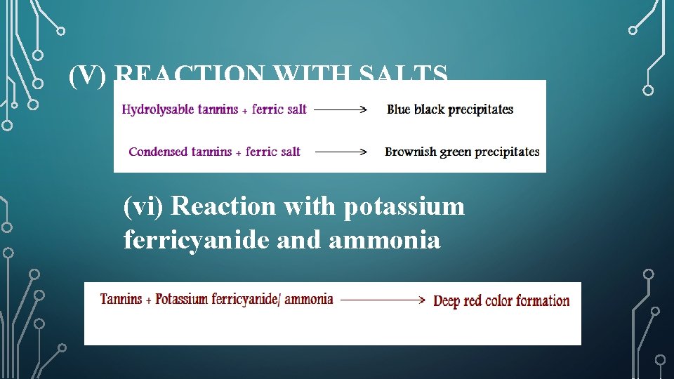 (V) REACTION WITH SALTS (vi) Reaction with potassium ferricyanide and ammonia 