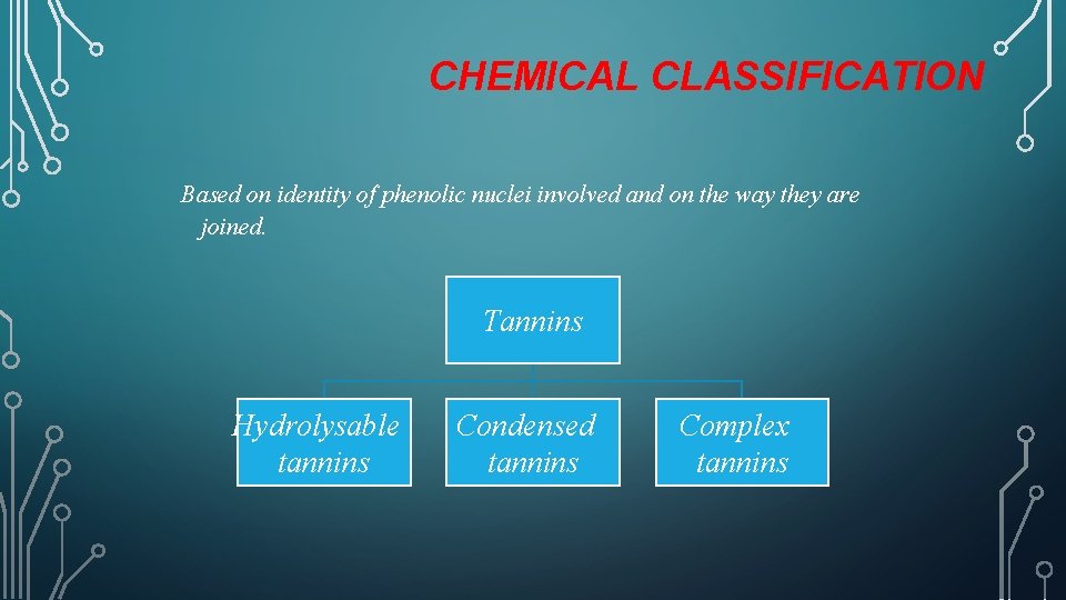 CHEMICAL CLASSIFICATION Based on identity of phenolic nuclei involved and on the way they