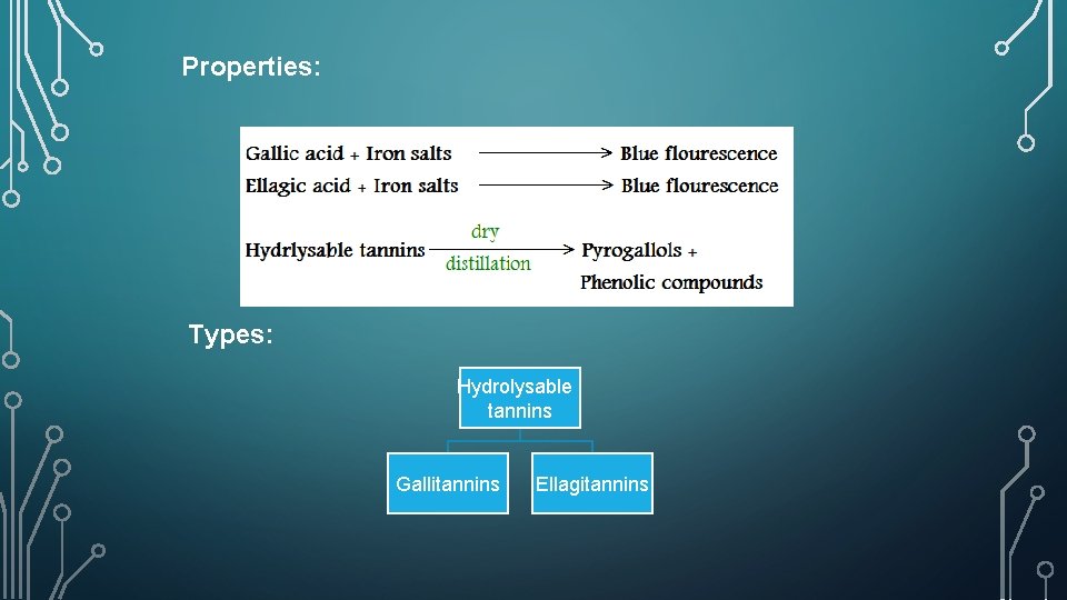 Properties: Types: Hydrolysable tannins Gallitannins Ellagitannins 