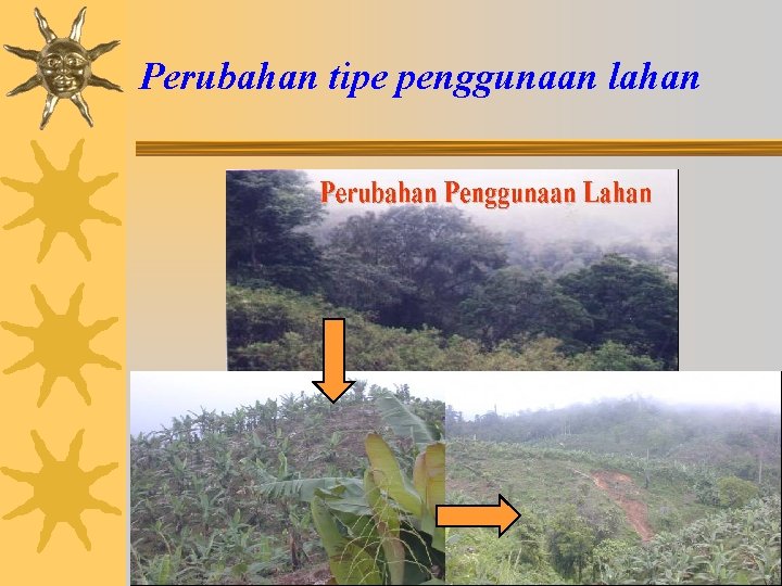 Perubahan tipe penggunaan lahan 