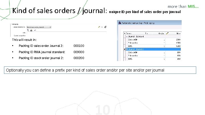 Kind of sales orders / journal: unique ID per kind of sales order per