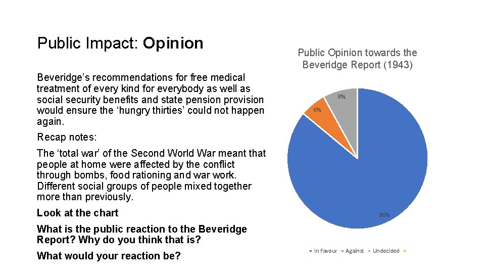Public Impact: Opinion Beveridge’s recommendations for free medical treatment of every kind for everybody